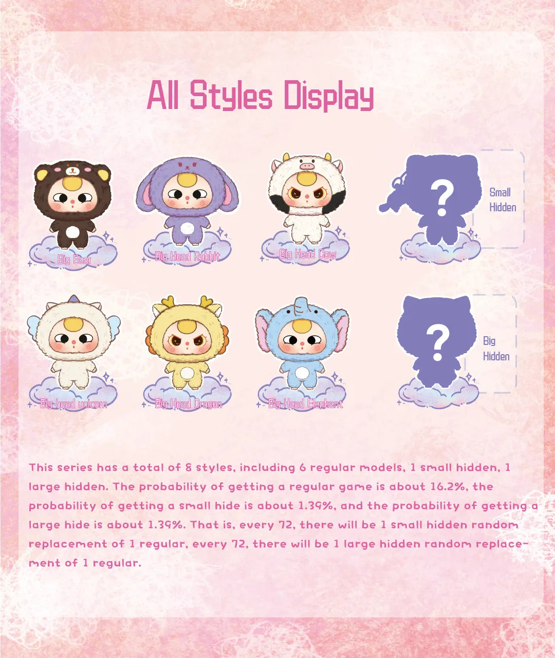 Blind Box: Baby Three Big Head Baby Zipper Bag Plush Series