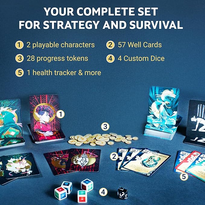 Kinfire Delve: Vainglory's Grotto