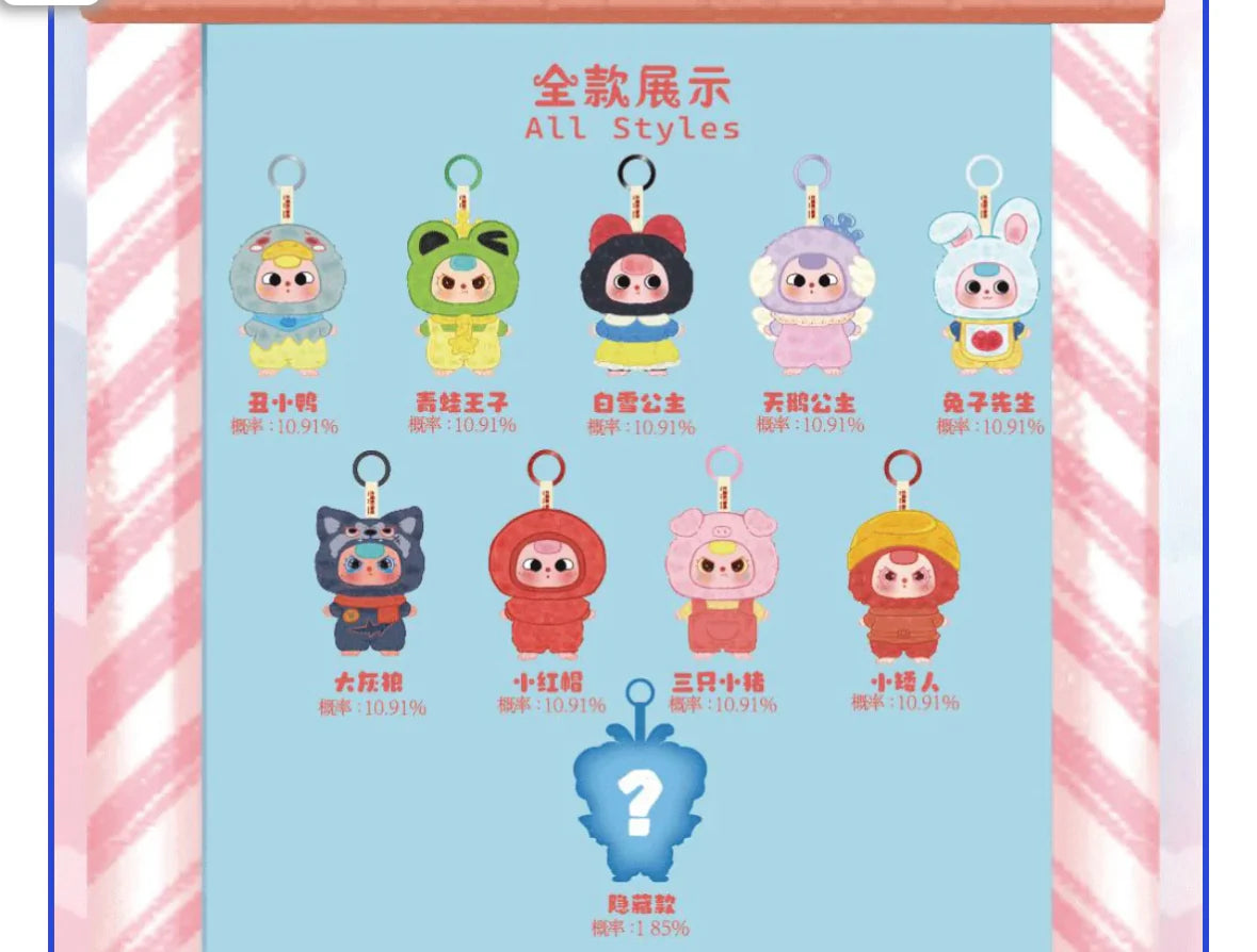 Blind Box: Baby Three Children Wonderland Plush Series